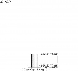 32-ACP-reamer-rental